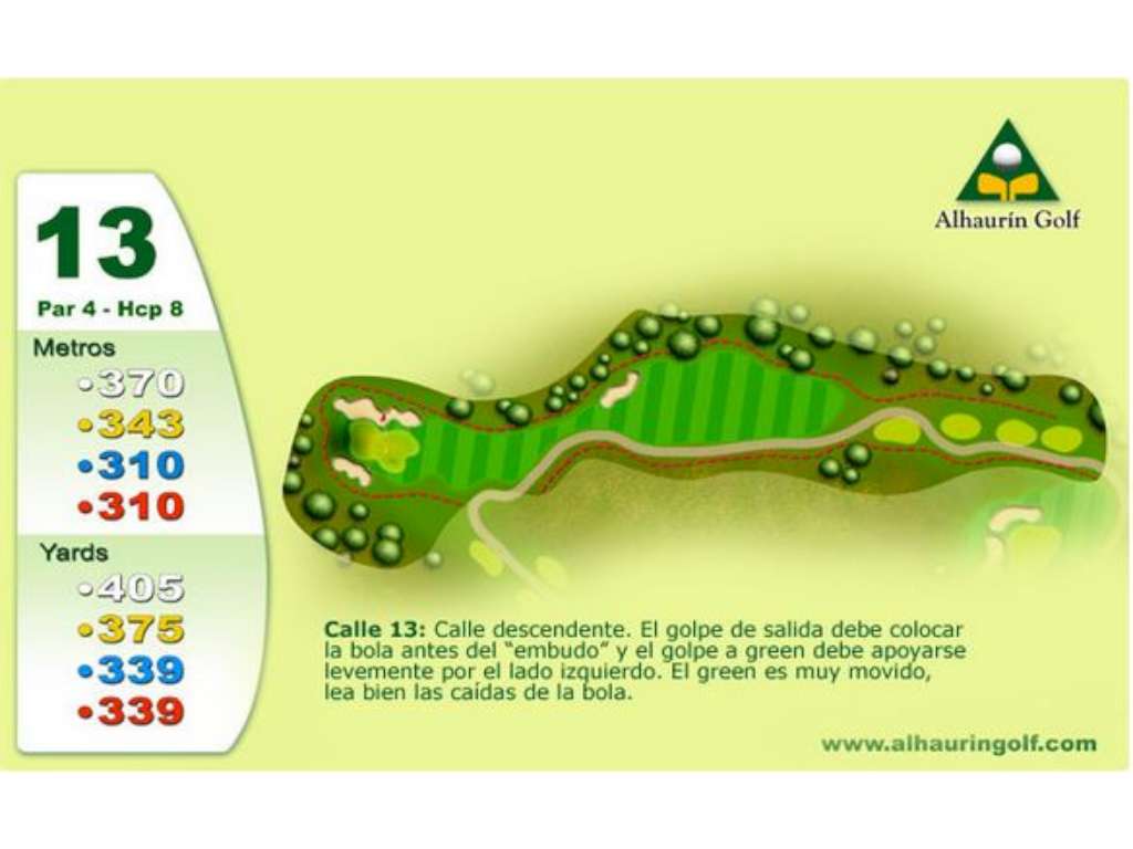 Info